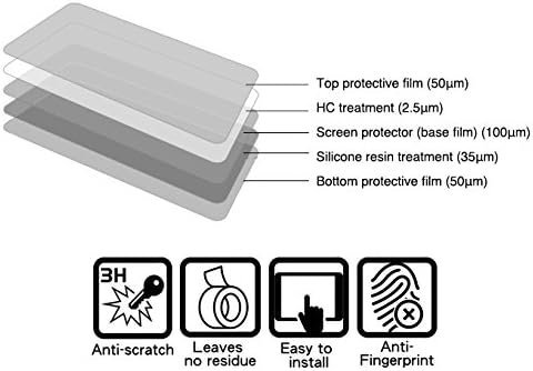 bajaj pluser 125, 150, 180 220 screen protector prism guard bajaj pluser 125, 150, 180 220 screen protector prism guard