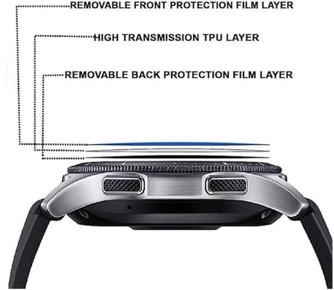 huawei watch buds true wireless screen protector prism guard huawei watch buds true wireless screen protector prism guard