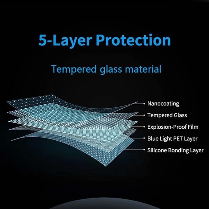 bajaj pluser 125, 150, 180 220 screen protector prism guard bajaj pluser 125, 150, 180 220 screen protector prism guard