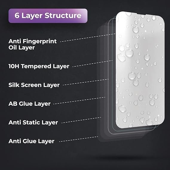 vivi t1 pro screen protector prism guard vivi t1 pro screen protector prism guard