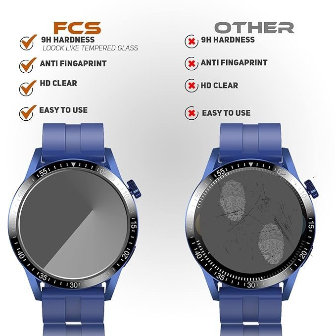 samsung galaxy watch 4 (44mm) screen protector prism guard samsung galaxy watch 4 (44mm) screen protector prism guard