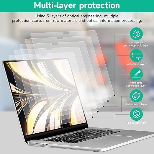macbook pro (16 inch) screen protector (2019) prism guard macbook pro (16 inch) screen protector (2019) prism guard