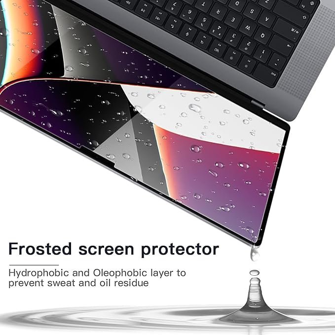 macbook pro model a2141 (16 inch) screen protector prism gaurd macbook pro model a2141 (16 inch) screen protector prism gaurd