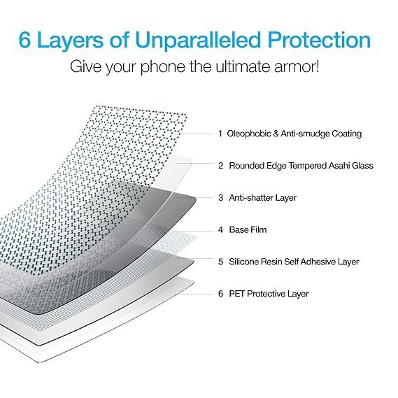 apple iphone 11 (front) mobile screen protector prism guard apple iphone 11 (front) mobile screen protector prism guard
